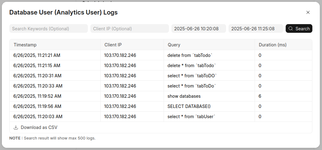 Site Database User Logs